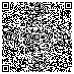 QR code with Bethanys Preschool Home And Daycare contacts