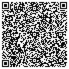 QR code with Mountain View Adhc Inc contacts