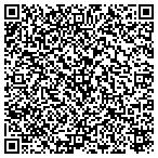QR code with Southeastern Sash And Door / Wood Window contacts