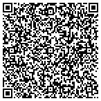 QR code with Boyden Global Executive Search contacts