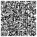 QR code with Pumpco Small Aggregate Concrete Pumpin contacts