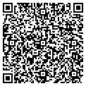 QR code with Natures Window contacts