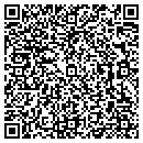QR code with M & M Motors contacts