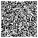 QR code with Mendocino County WIC contacts