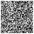 QR code with Window Tinting On Phoenix - Mesa - Tempe - Peoria contacts