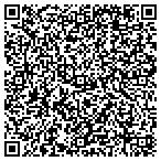 QR code with The Window Source Of Northeast Arkansas contacts