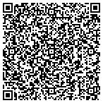 QR code with Sherburne Parent Cooperative Nursery Schl contacts