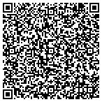 QR code with Juengel & Mellendorf Funeral Home, Inc. contacts