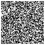 QR code with Auto Tint By RBI Window Tint contacts