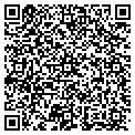 QR code with Grantprosearch contacts