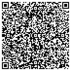 QR code with Sunamerica Annuity And Life Assurance Company contacts