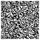 QR code with HeadMatcher.com -  Executive Search Solutions contacts