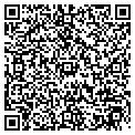 QR code with Merlin Metzger contacts