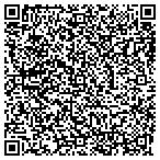 QR code with Clinton Twp Assessing Department contacts