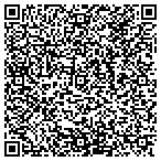 QR code with Julianna Hynes & Associates contacts