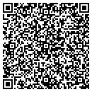 QR code with Mixtec Group LLC contacts