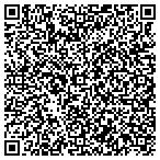 QR code with Riverside Four Boat Harbor contacts