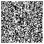 QR code with Executele Communications Cons contacts