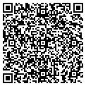 QR code with Just Windows contacts