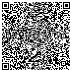 QR code with Kevin Zoldan S Custom Window Tinting contacts