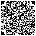 QR code with Sharky's Landing contacts