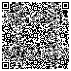 QR code with Associated Third Party Administrators contacts