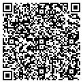 QR code with Eurocars Inc contacts