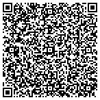 QR code with Ahrens Benefits Company contacts