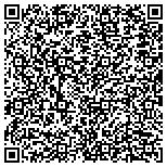 QR code with Modular Expeditionary Protective Shelter Systems Inc contacts