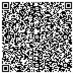 QR code with Sales Consultants Peninsula Inc contacts