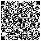 QR code with Scotts Valley Window, Door and Skylight contacts