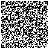 QR code with Commerical Deposit Insurance Agency, Inc. contacts