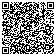 QR code with Ctgy contacts