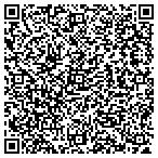 QR code with Sunburst Shutters contacts