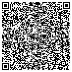 QR code with Sunburst Shutters & Window Fashions contacts
