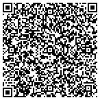 QR code with Ratcliffe Concrete Corp contacts