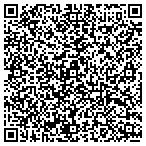 QR code with Renner Construction LLC contacts