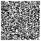 QR code with Triglobal Recruiting Services LLC contacts