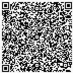 QR code with All About Bail Bonds contacts