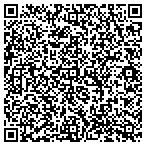 QR code with Ballor Allan Quick Handyman Service contacts