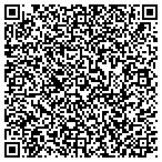 QR code with Bad Credit Surety Bonds contacts