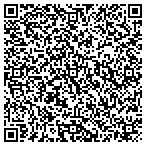 QR code with Windows Repaired & Restored contacts