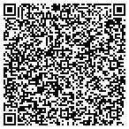 QR code with Andersn Sandra/Wht Bl Bnd Service contacts
