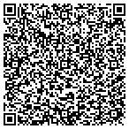 QR code with Health Industry Consultants contacts