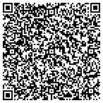 QR code with Human Resource Consulting Group Inc contacts
