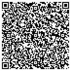 QR code with Human Resource Management Consultants contacts