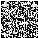 QR code with Jrp Group contacts