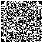 QR code with Management Recruiters Of Ute Pass Inc contacts