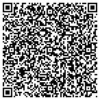 QR code with Management Recruiters The Summit Group contacts