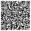 QR code with Gettri Co contacts